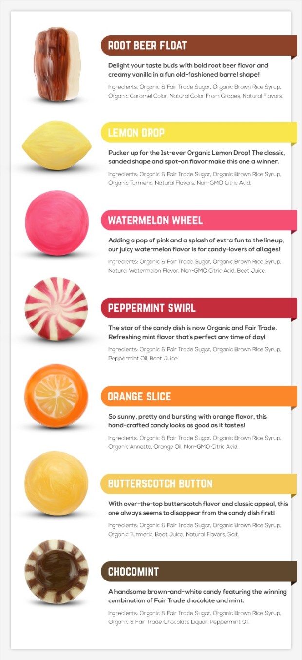 Natural Candy Store Website Launches CleanCandy, the First Hard Candy Brand Made With Organic, Fair Trade Sugar